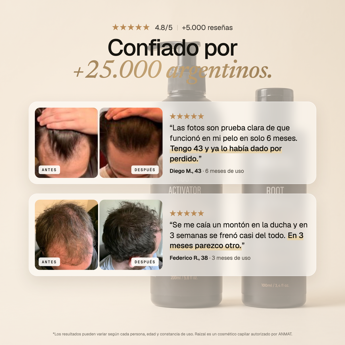 RAIZAL™ - Shampoo Activador de Raices Capilares