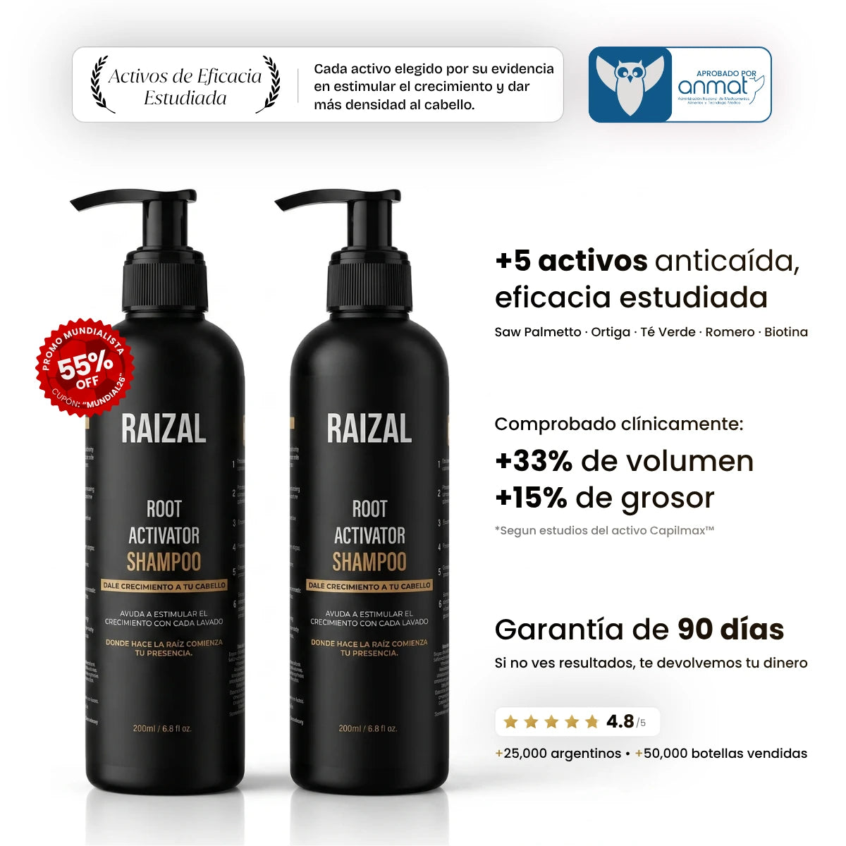 RAIZAL™ - Shampoo Activador de Raices Capilares