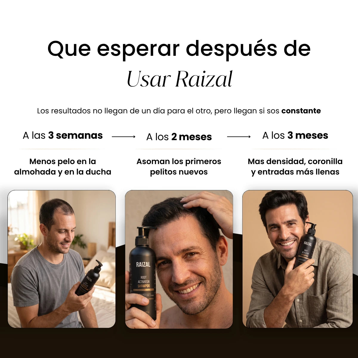 RAIZAL™ - Shampoo Activador de Raices Capilares