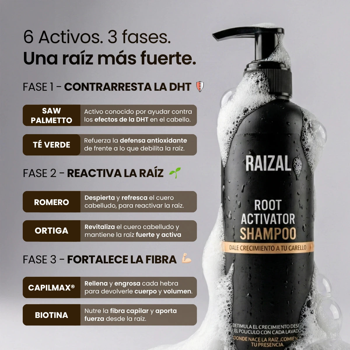 RAIZAL™ - Shampoo Activador de Raices Capilares