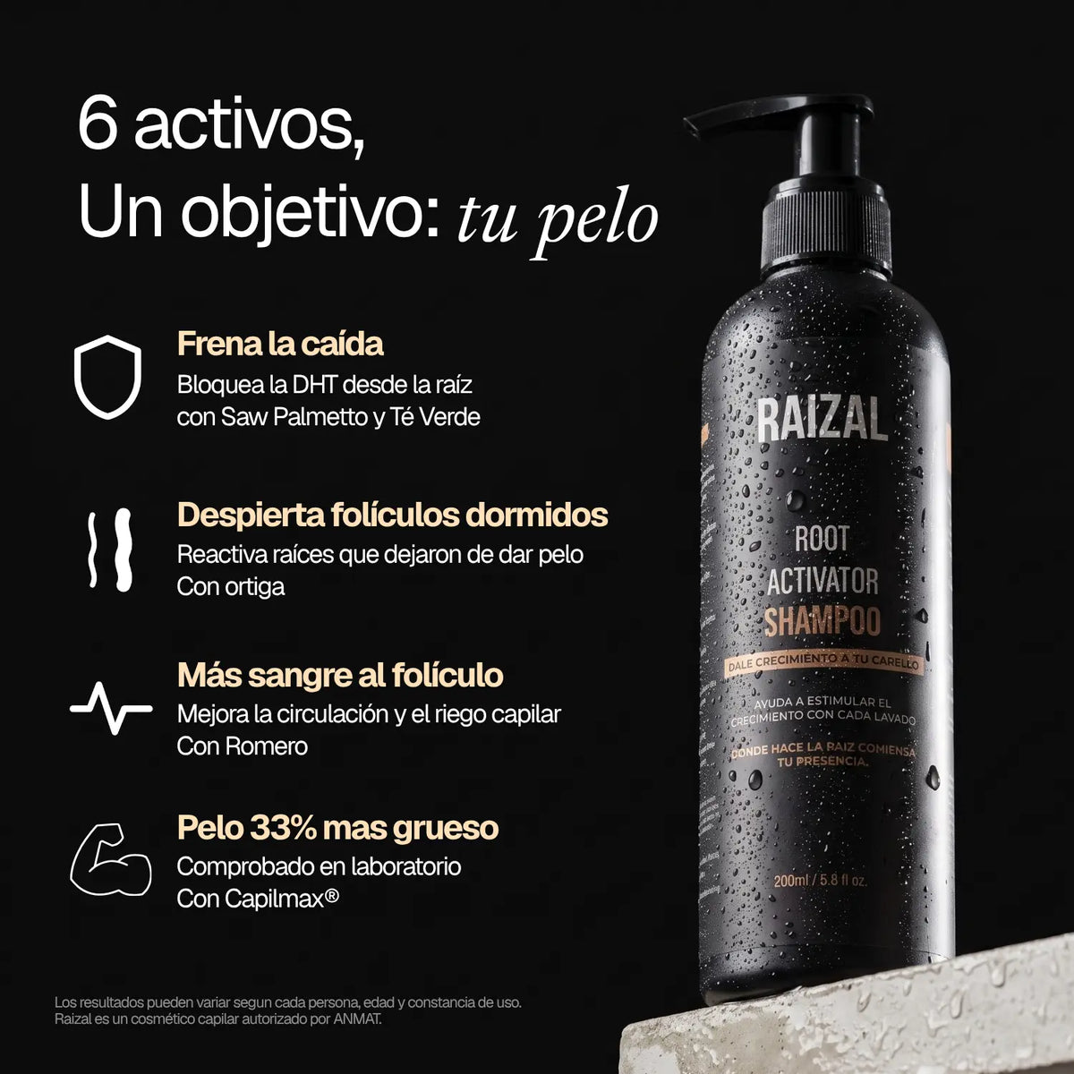 RAIZAL™ - Shampoo Activador de Raices Capilares