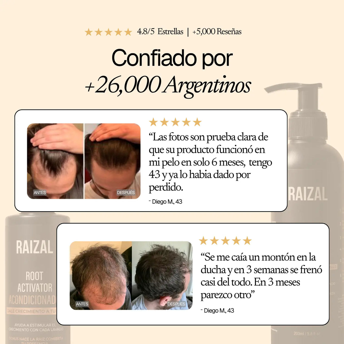 RAIZAL™ - Shampoo Activador de Raices Capilares