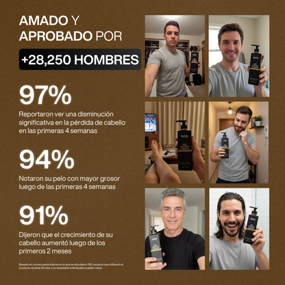 RAIZAL™ - Shampoo Activador de Raices Capilares