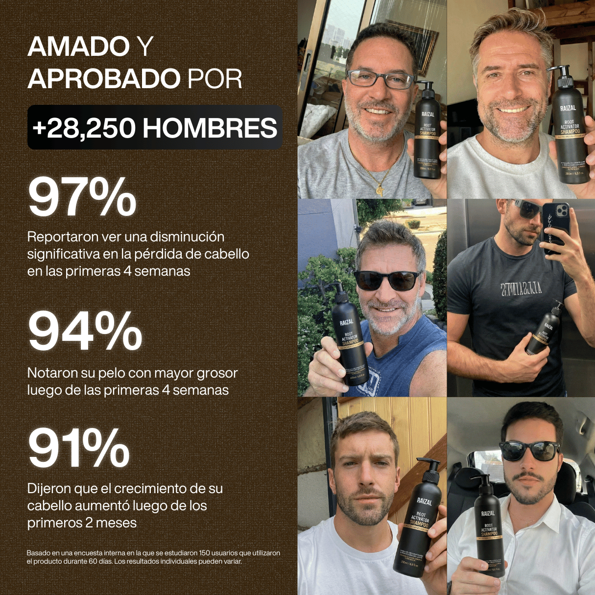 RAIZAL™ - Shampoo Activador de Raices Capilares