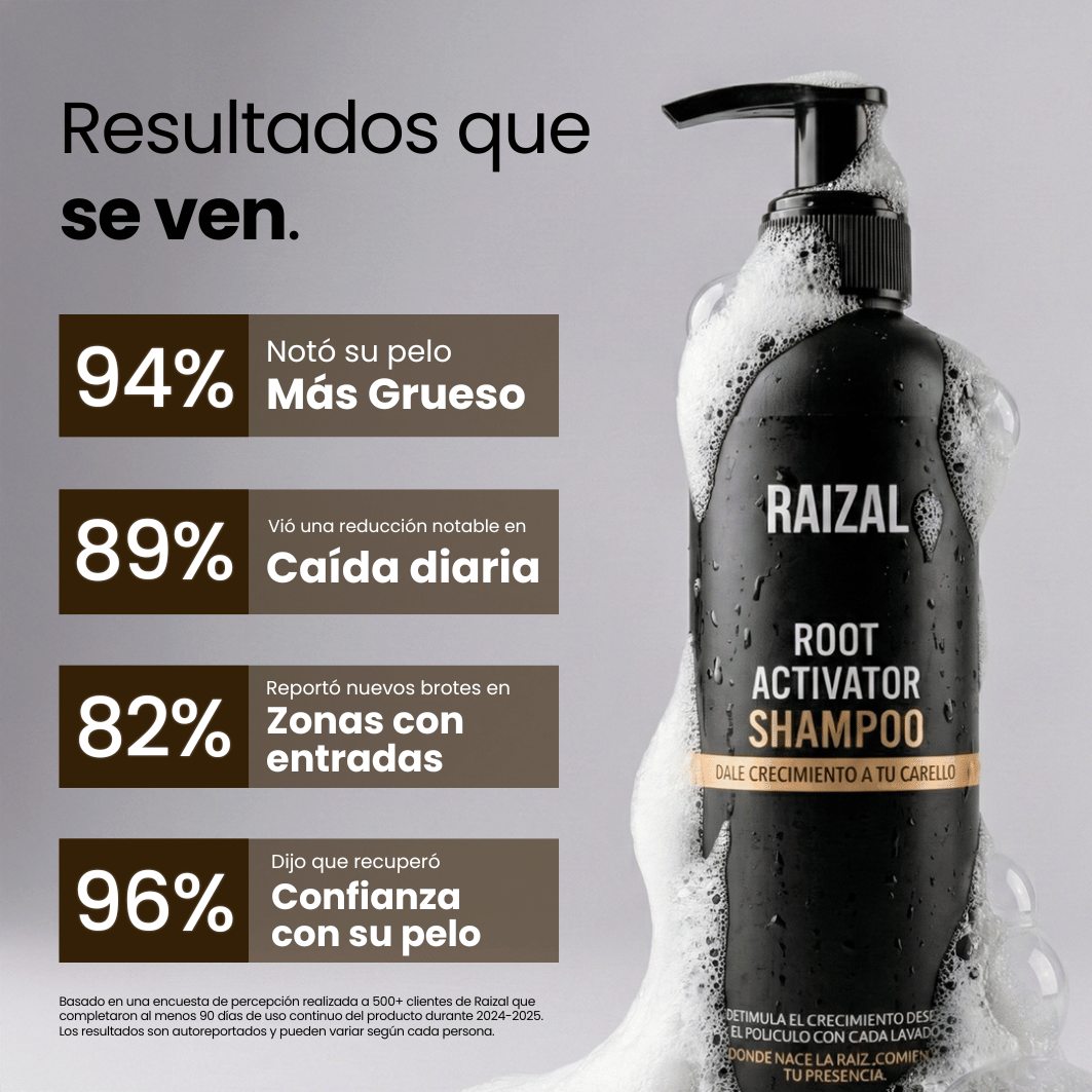 RAIZAL™ - Shampoo Activador de Raices Capilares