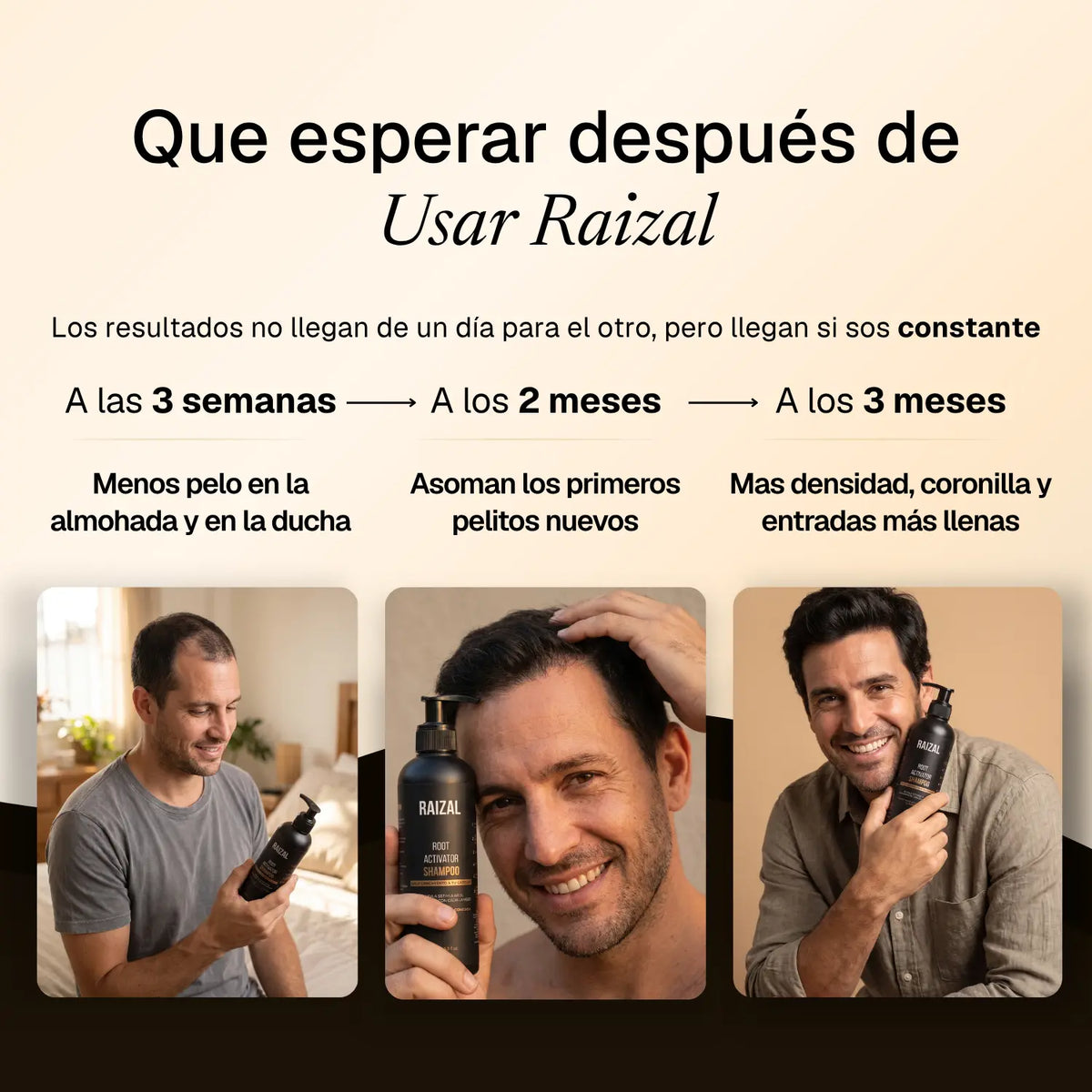 RAIZAL™ - Shampoo Activador de Raices Capilares